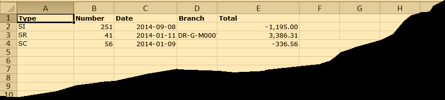 Debtors Experience Template