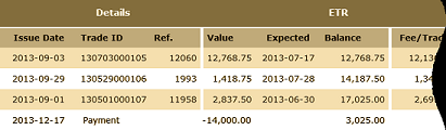 Transaction Statement